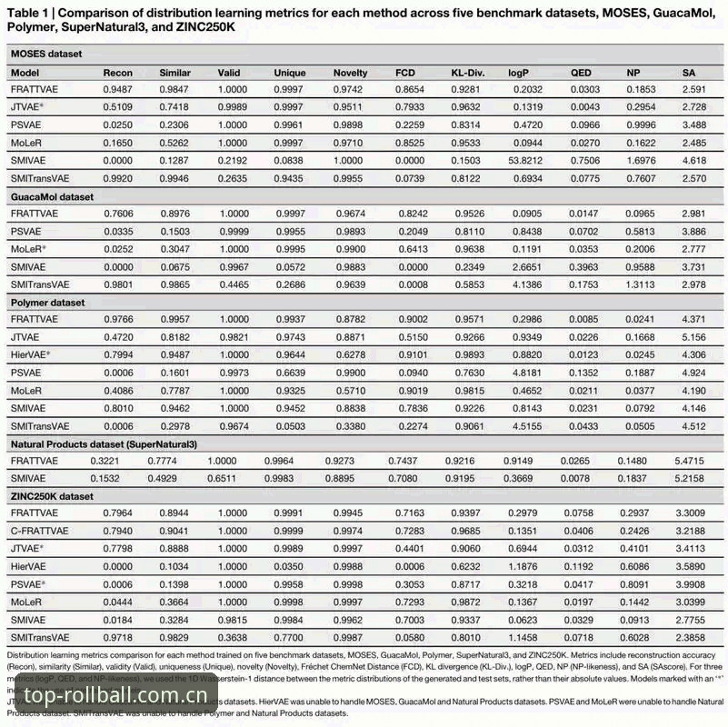 最好的体育滚球平台2026新版最新版 旧版数据导入vs新版倍率刷新——最好的体育滚球平台2026新版实测对比